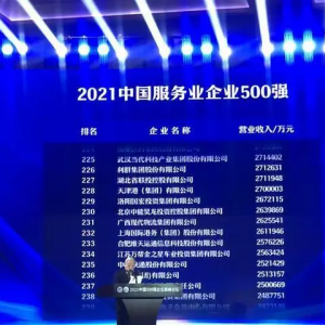 2021中国服务业企业500强（附榜单）