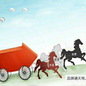 中国经济的“新三驾马车”